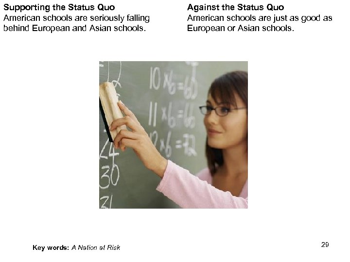 Supporting the Status Quo American schools are seriously falling behind European and Asian schools.