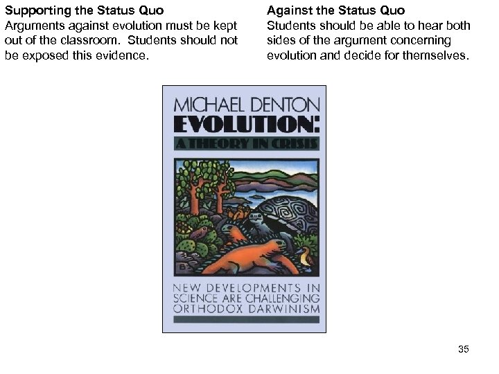 Supporting the Status Quo Arguments against evolution must be kept out of the classroom.