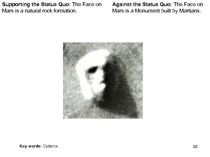 Supporting the Status Quo: The Face on Mars is a natural rock formation. Against