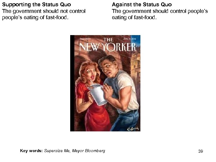 Supporting the Status Quo The government should not control people’s eating of fast-food. Against