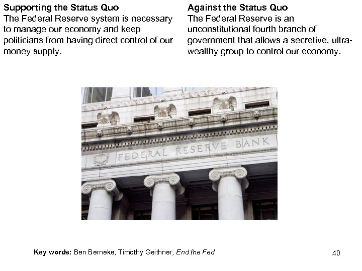 Supporting the Status Quo The Federal Reserve system is necessary to manage our economy