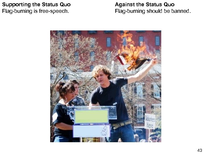 Supporting the Status Quo Flag-burning is free-speech. Against the Status Quo Flag-burning should be