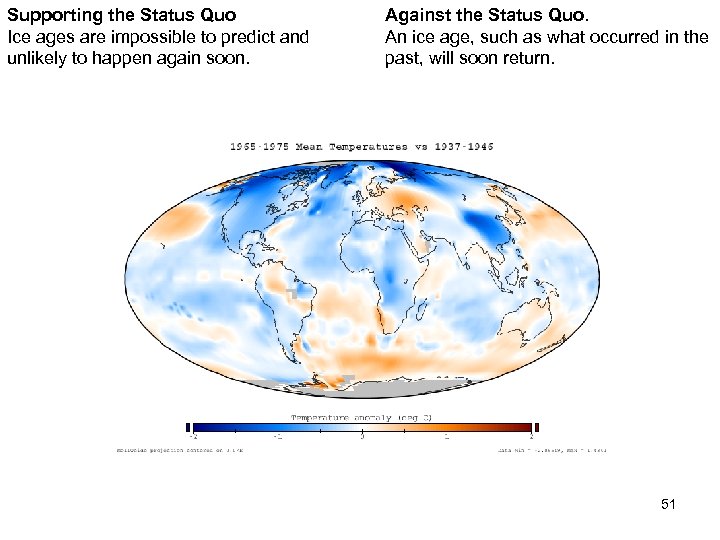 Supporting the Status Quo Ice ages are impossible to predict and unlikely to happen