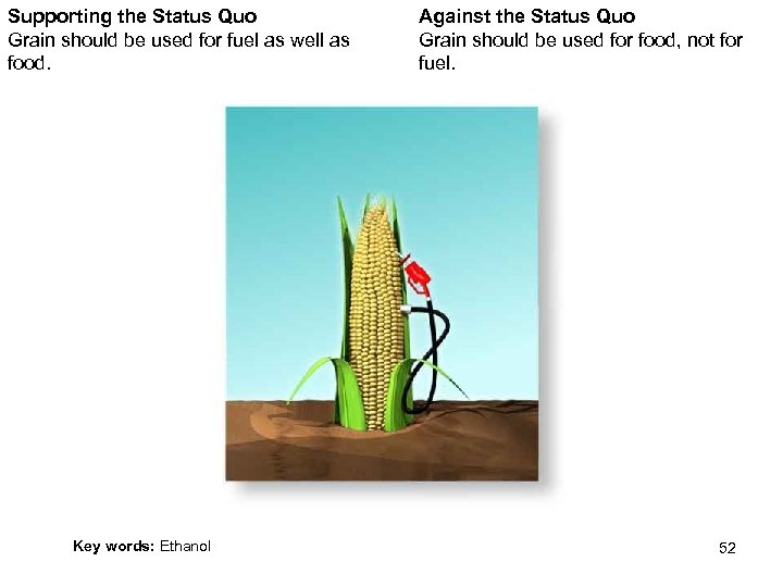 Supporting the Status Quo Grain should be used for fuel as well as food.