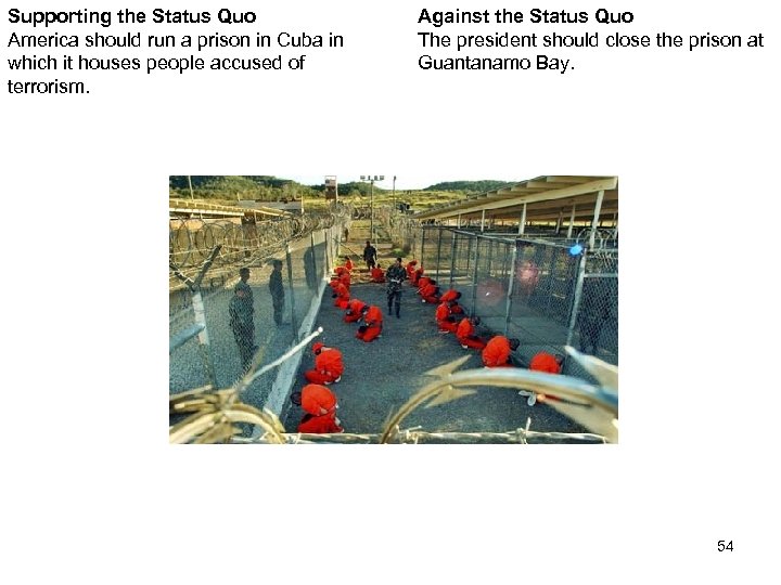 Supporting the Status Quo America should run a prison in Cuba in which it