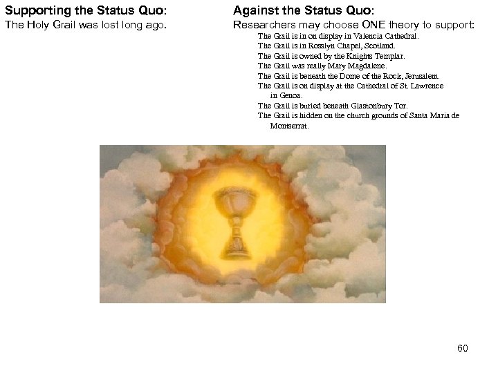 Supporting the Status Quo: Against the Status Quo: The Holy Grail was lost long