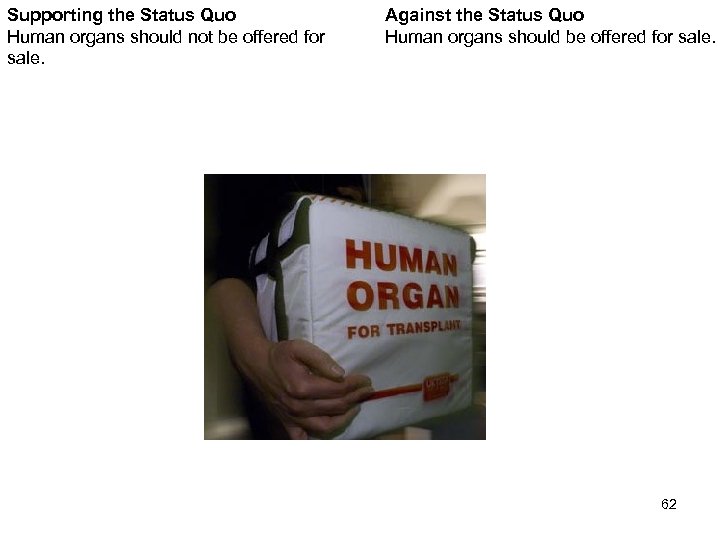 Supporting the Status Quo Human organs should not be offered for sale. Against the