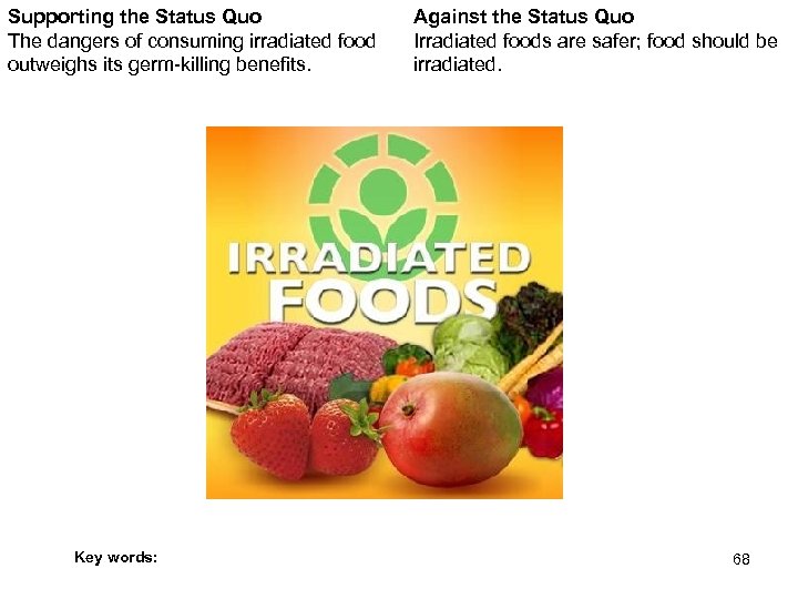 Supporting the Status Quo The dangers of consuming irradiated food outweighs its germ-killing benefits.