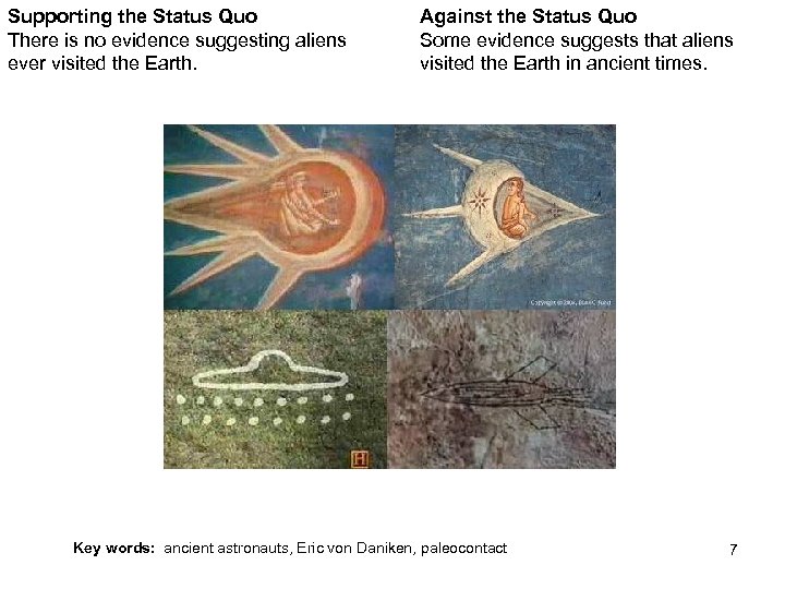 Supporting the Status Quo There is no evidence suggesting aliens ever visited the Earth.