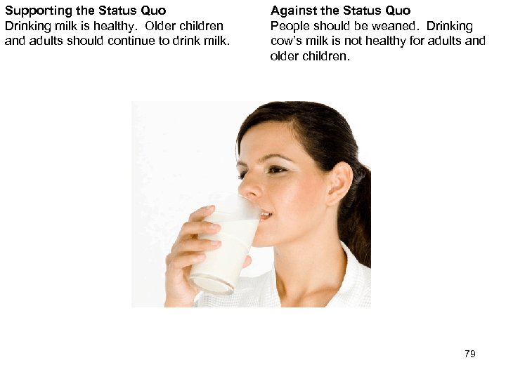 Supporting the Status Quo Drinking milk is healthy. Older children and adults should continue