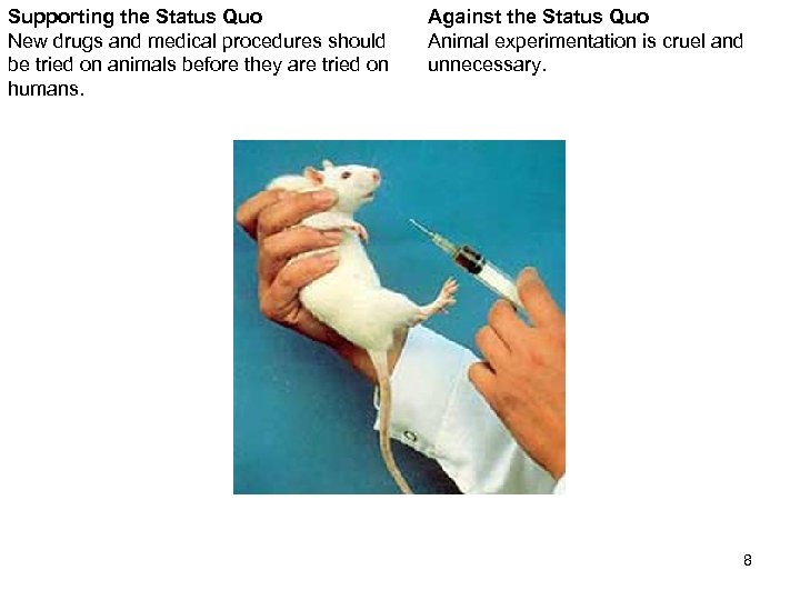 Supporting the Status Quo New drugs and medical procedures should be tried on animals