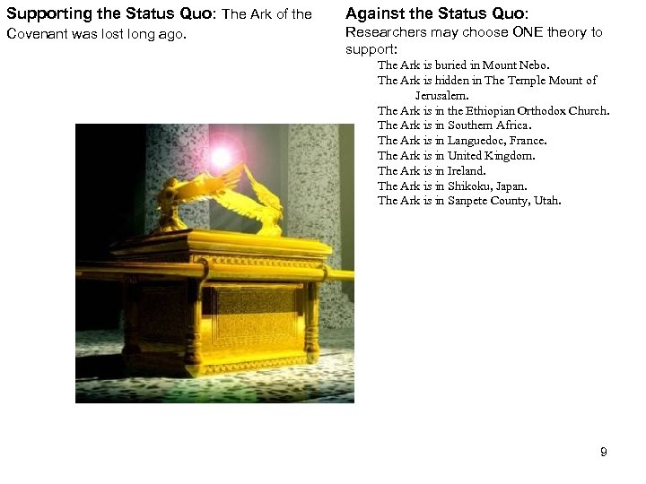 Supporting the Status Quo: The Ark of the Against the Status Quo: Covenant was