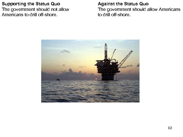 Supporting the Status Quo The government should not allow Americans to drill off-shore. Against