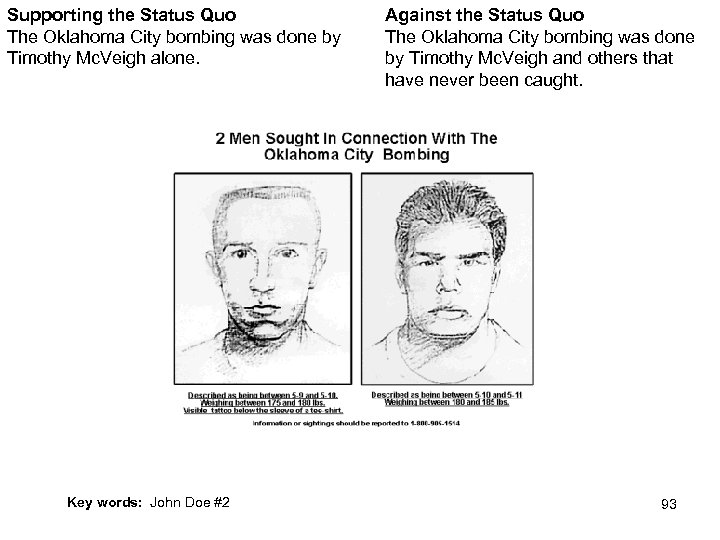 Supporting the Status Quo The Oklahoma City bombing was done by Timothy Mc. Veigh