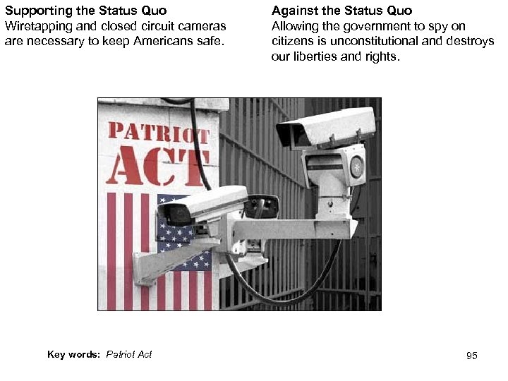 Supporting the Status Quo Wiretapping and closed circuit cameras are necessary to keep Americans