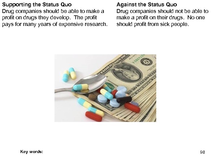 Supporting the Status Quo Drug companies should be able to make a profit on