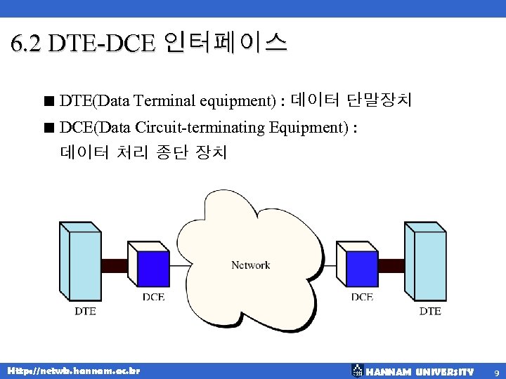 6. 2 DTE-DCE 인터페이스 < DTE(Data Terminal equipment) : 데이터 단말장치 < DCE(Data Circuit-terminating