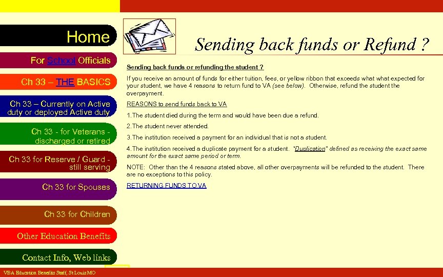 VA Education Benefits Resource Tool Home For School Officials Ch 33 – THE BASICS
