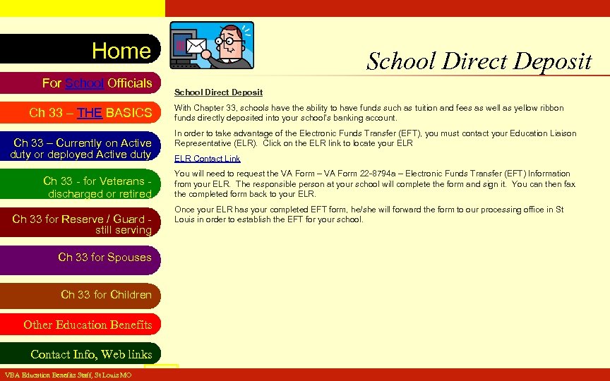 VA Education Benefits Resource Tool Home For School Officials Ch 33 – THE BASICS
