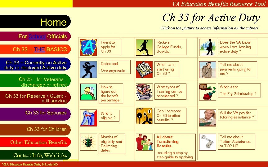 VA Education Benefits Resource Tool Ch 33 for Active Duty Home Click on the