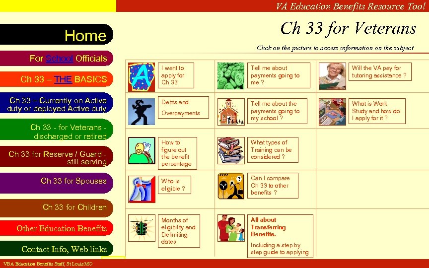 VA Education Benefits Resource Tool Ch 33 for Veterans Home Click on the picture
