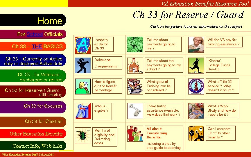VA Education Benefits Resource Tool Ch 33 for Reserve / Guard Home Click on