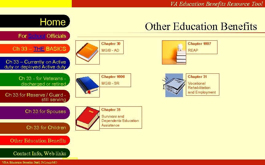VA Education Benefits Resource Tool Home Other Education Benefits For School Officials Ch 33