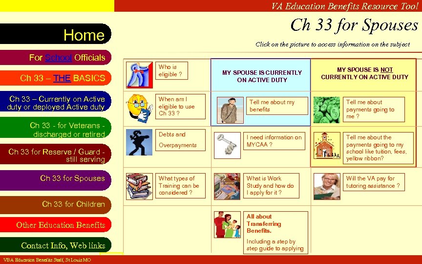 VA Education Benefits Resource Tool Ch 33 for Spouses Home Click on the picture