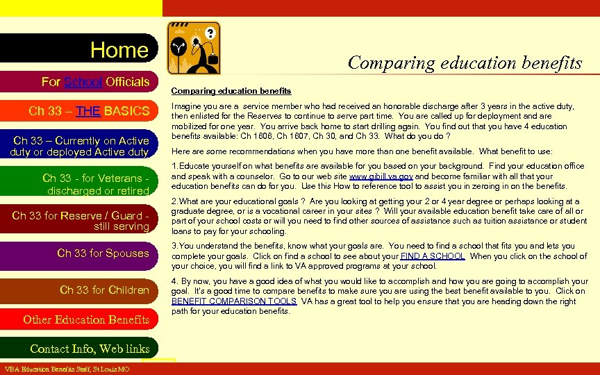VA Education Benefits Resource Tool Home For School Officials Ch 33 – THE BASICS