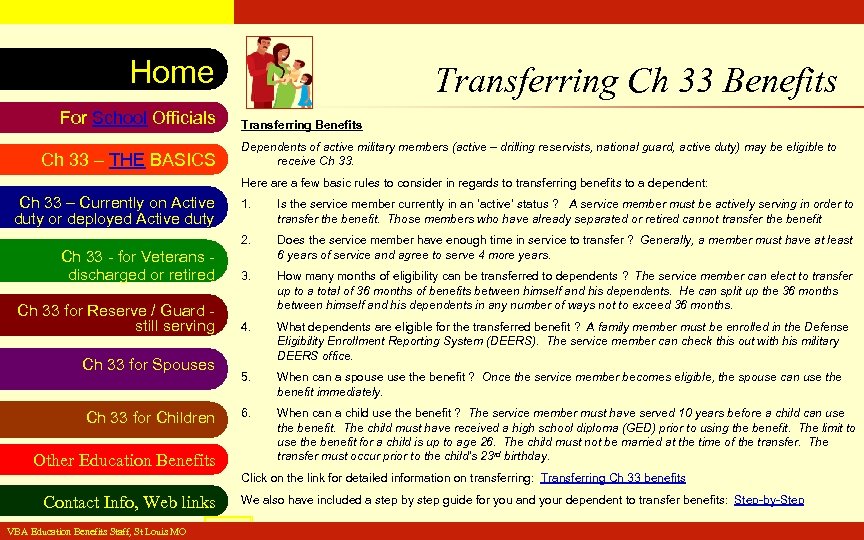 VA Education Benefits Resource Tool Home For School Officials Ch 33 – THE BASICS