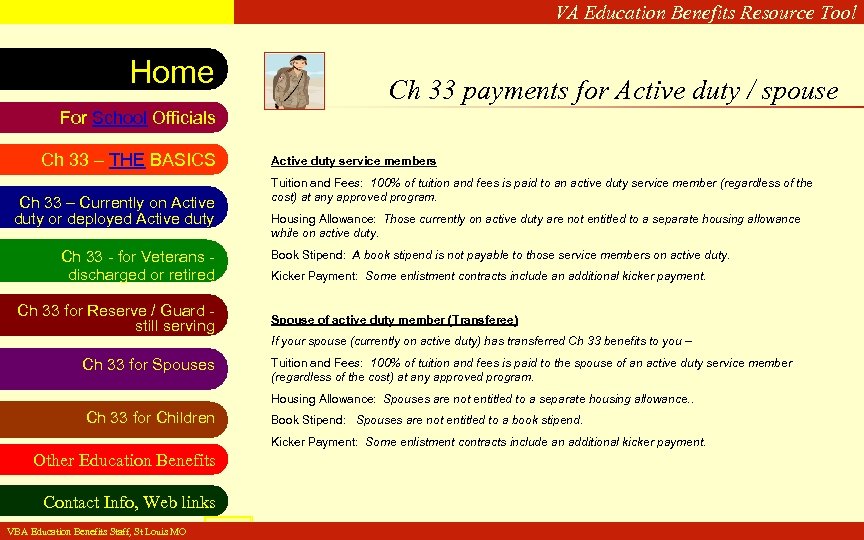 VA Education Benefits Resource Tool Home Ch 33 payments for Active duty / spouse
