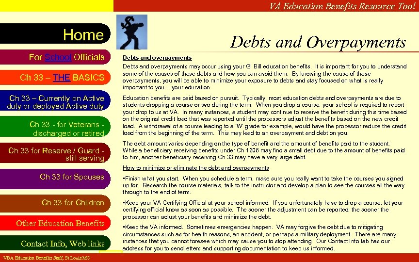 VA Education Benefits Resource Tool Home For School Officials Ch 33 – THE BASICS