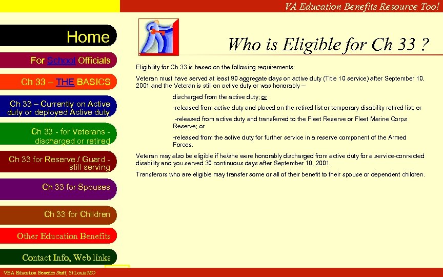 VA Education Benefits Resource Tool Home For School Officials Ch 33 – THE BASICS