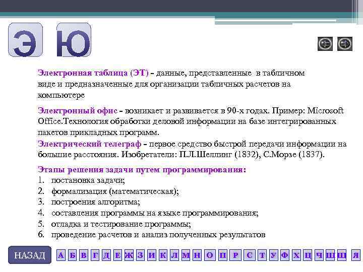 Словарь терминов c