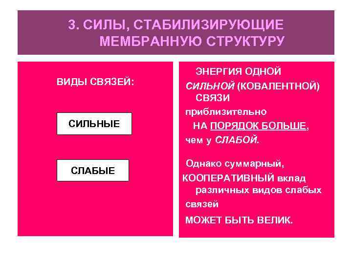 3. СИЛЫ, СТАБИЛИЗИРУЮЩИЕ МЕМБРАННУЮ СТРУКТУРУ ВИДЫ СВЯЗЕЙ: СИЛЬНЫЕ СЛАБЫЕ ЭНЕРГИЯ ОДНОЙ СИЛЬНОЙ (КОВАЛЕНТНОЙ) СВЯЗИ