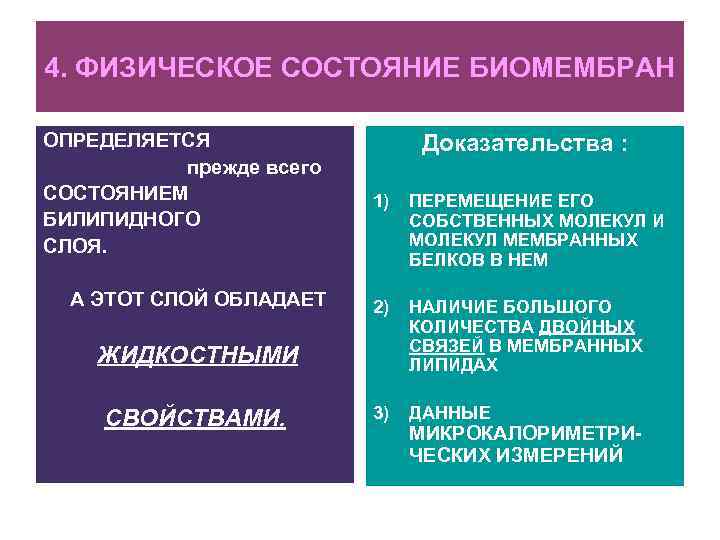 4. ФИЗИЧЕСКОЕ СОСТОЯНИЕ БИОМЕМБРАН Доказательства : ОПРЕДЕЛЯЕТСЯ прежде всего СОСТОЯНИЕМ БИЛИПИДНОГО СЛОЯ. 1) ПЕРЕМЕЩЕНИЕ