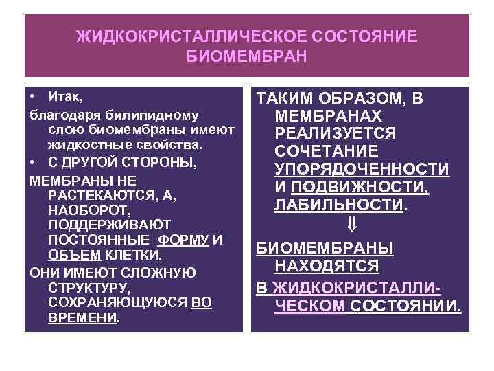 ЖИДКОКРИСТАЛЛИЧЕСКОЕ СОСТОЯНИЕ БИОМЕМБРАН • Итак, благодаря билипидному слою биомембраны имеют жидкостные свойства. • С