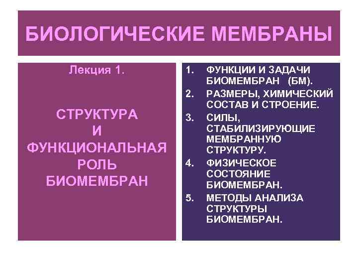 Строение силы. Биологические функции биомембран. Биологические мембраны их основные функции. Биологические мембраны клетки химический состав. Химический состав строение функции биомембран.