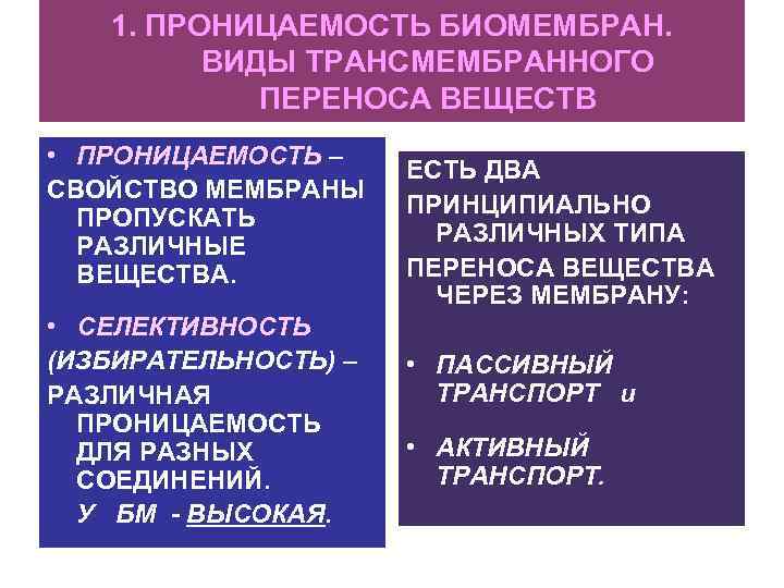 1. ПРОНИЦАЕМОСТЬ БИОМЕМБРАН. ВИДЫ ТРАНСМЕМБРАННОГО ПЕРЕНОСА ВЕЩЕСТВ • ПРОНИЦАЕМОСТЬ – СВОЙСТВО МЕМБРАНЫ ПРОПУСКАТЬ РАЗЛИЧНЫЕ