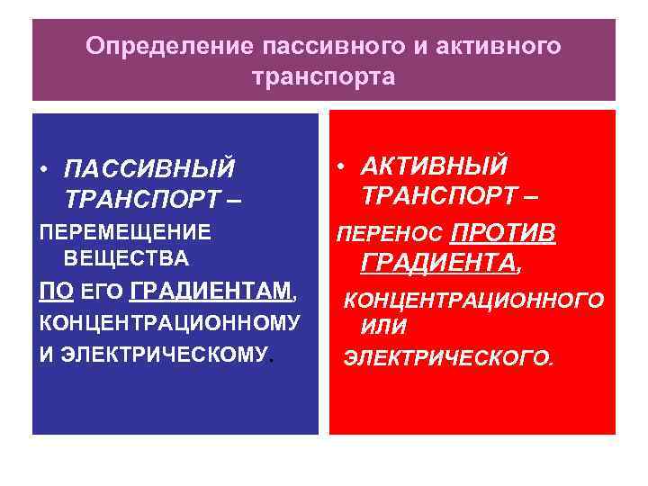 Определение пассивного и активного транспорта • ПАССИВНЫЙ ТРАНСПОРТ – ПЕРЕМЕЩЕНИЕ ВЕЩЕСТВА ПО ЕГО ГРАДИЕНТАМ,