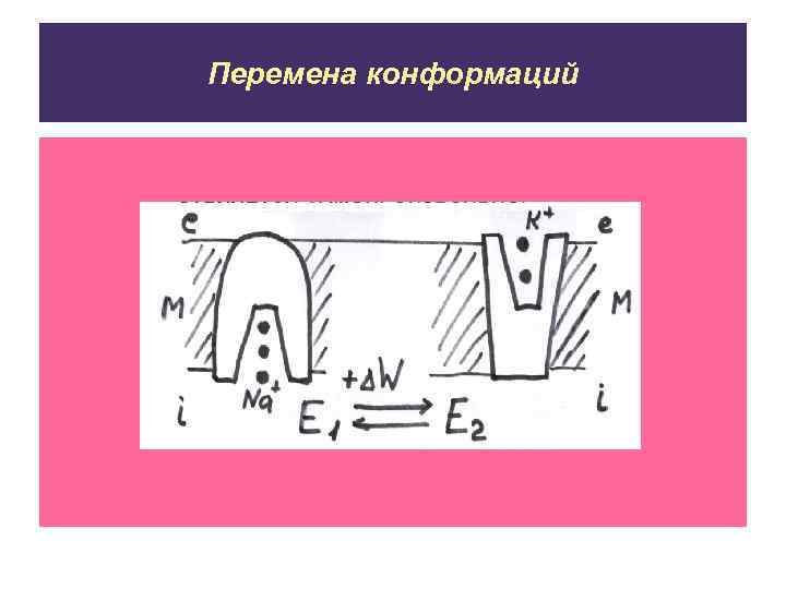 Перемена конформаций 