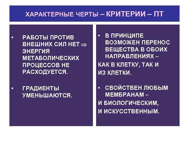 ХАРАКТЕРНЫЕ ЧЕРТЫ – КРИТЕРИИ – ПТ • РАБОТЫ ПРОТИВ ВНЕШНИХ СИЛ НЕТ ЭНЕРГИЯ МЕТАБОЛИЧЕСКИХ