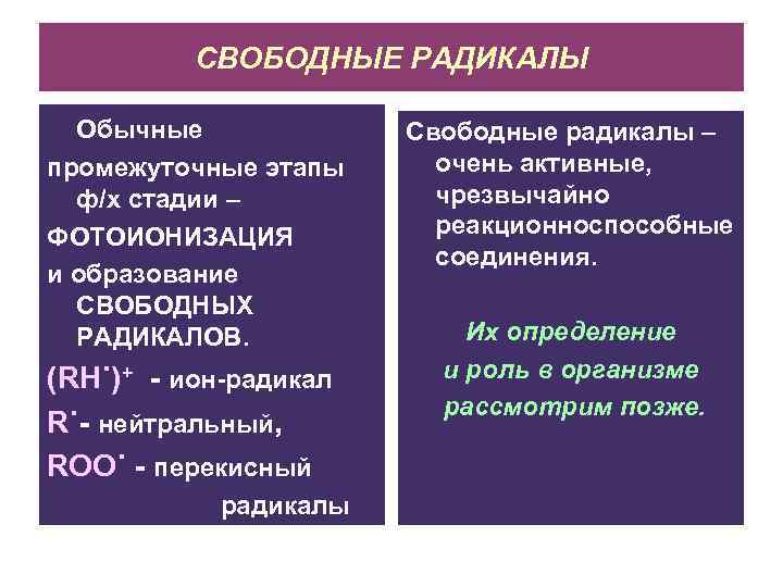 СВОБОДНЫЕ РАДИКАЛЫ Обычные промежуточные этапы ф/х стадии – ФОТОИОНИЗАЦИЯ и образование СВОБОДНЫХ РАДИКАЛОВ. (RH˙)+