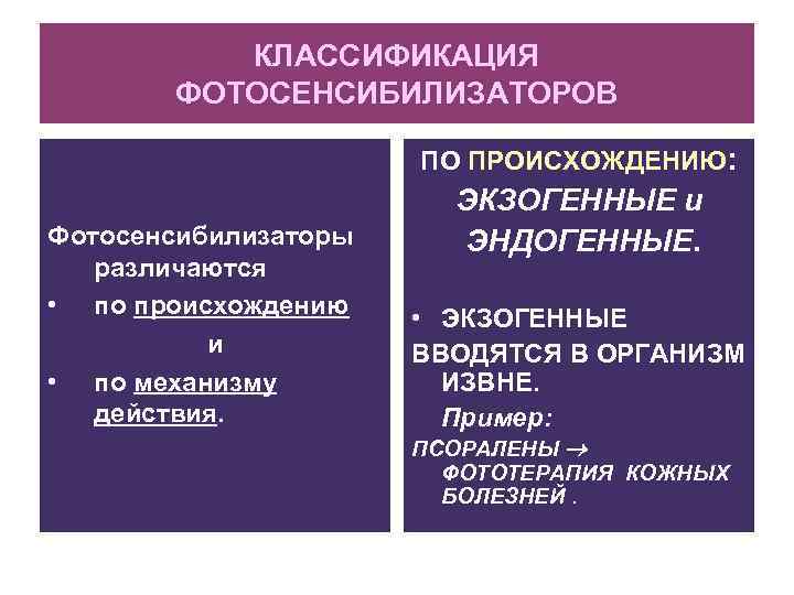 КЛАССИФИКАЦИЯ ФОТОСЕНСИБИЛИЗАТОРОВ ПО ПРОИСХОЖДЕНИЮ: Фотосенсибилизаторы различаются • по происхождению и • по механизму действия.