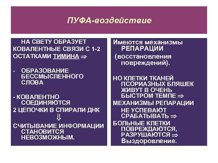 ПУФА-воздействие НА СВЕТУ ОБРАЗУЕТ КОВАЛЕНТНЫЕ СВЯЗИ С 1 -2 ОСТАТКАМИ ТИМИНА - ОБРАЗОВАНИЕ БЕССМЫСЛЕННОГО