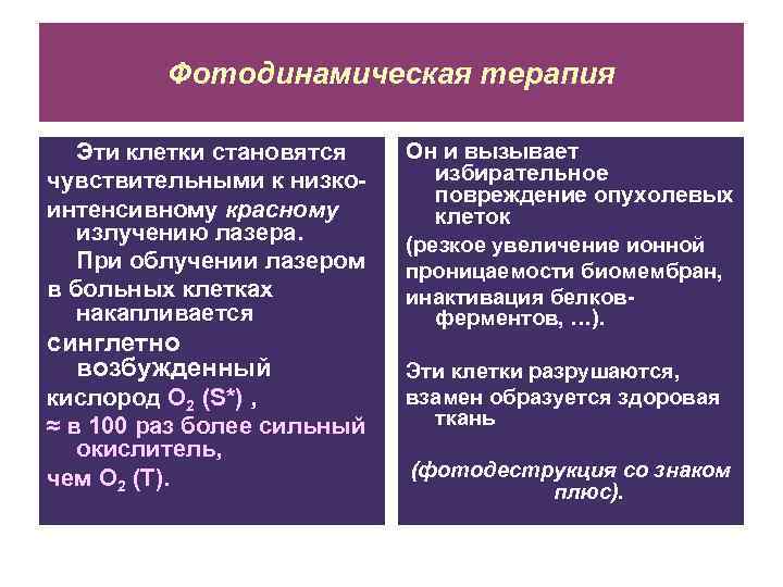Фотодинамическая терапия Эти клетки становятся чувствительными к низкоинтенсивному красному излучению лазера. При облучении лазером
