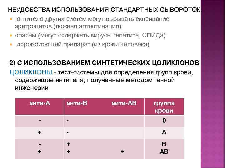 НЕУДОБСТВА ИСПОЛЬЗОВАНИЯ СТАНДАРТНЫХ СЫВОРОТОК: антитела других систем могут вызывать склеивание эритроцитов (ложная агглютинация) опасны
