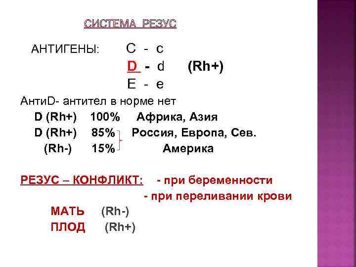 АНТИГЕНЫ: С - с D - d Е - е (Rh+) Анти. D- антител