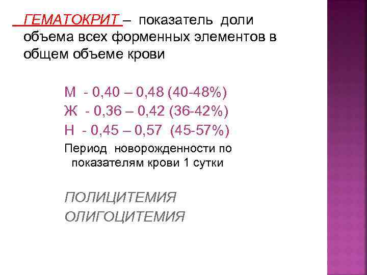 Показатели доли