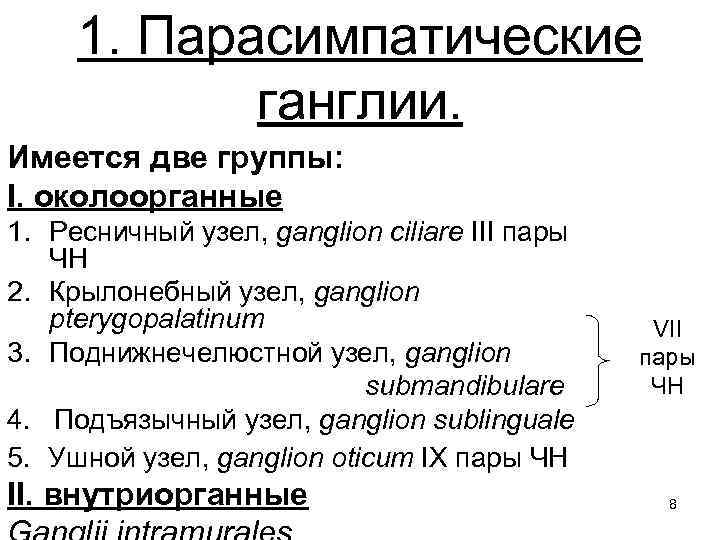 1. Парасимпатические ганглии. Имеется две группы: I. околоорганные 1. Ресничный узел, ganglion ciliare III